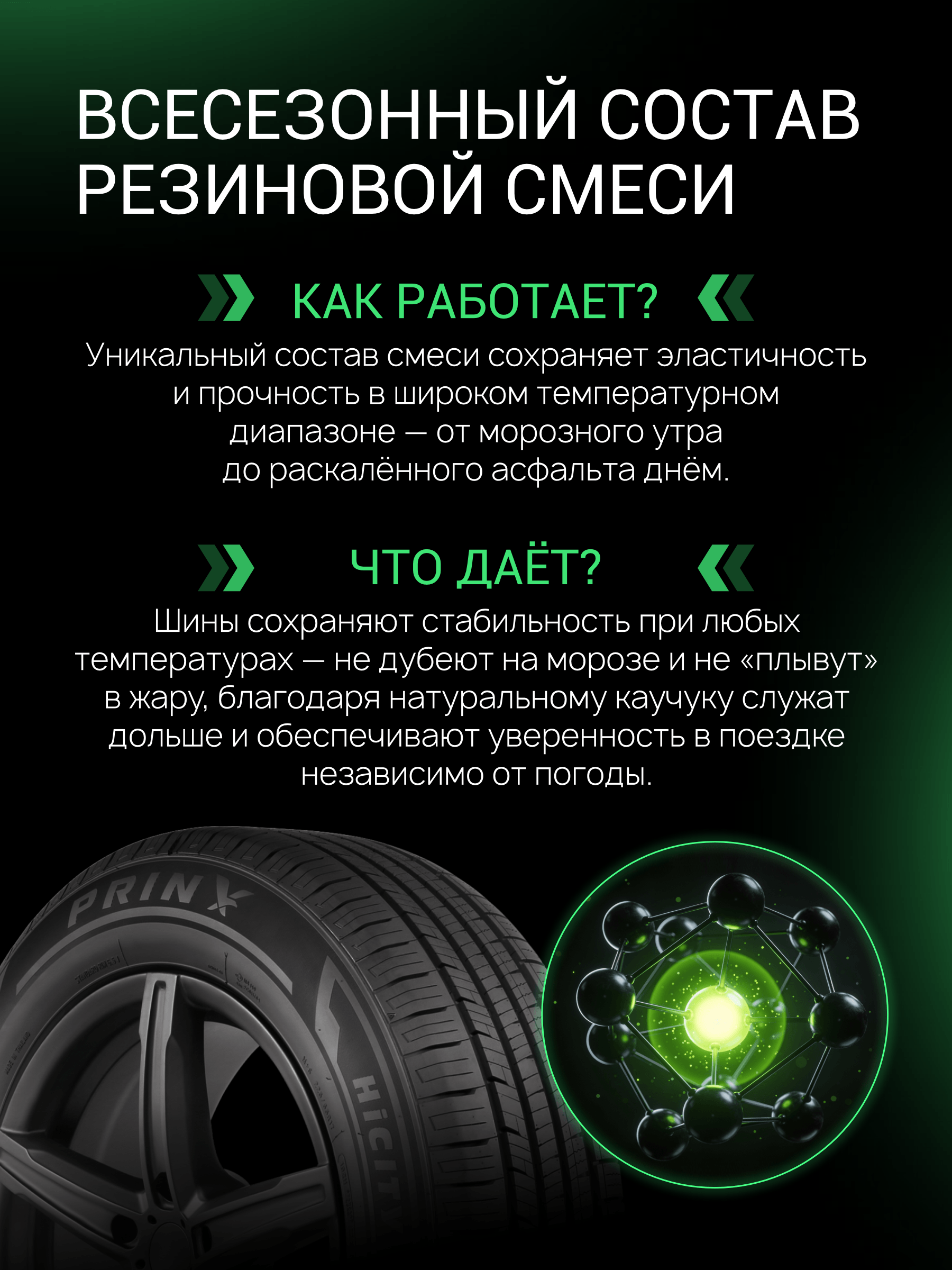 Prinx HH2 HiCity 175/65 R14 82T заказать
