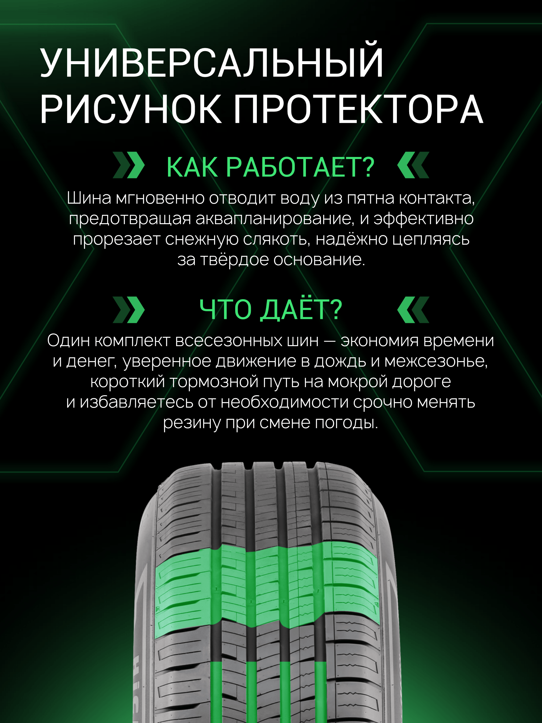 Prinx HH2 HiCity 175/65 R14 82T